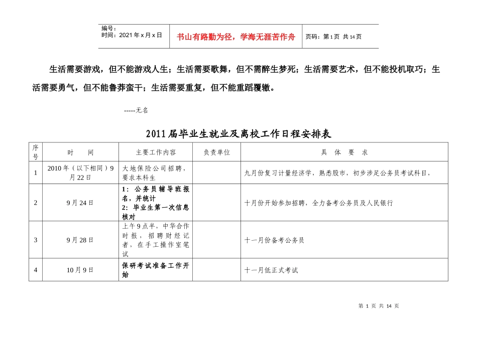 Aqwhnm大四毕业流程_第1页