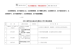 Aqwhnm大四毕业流程