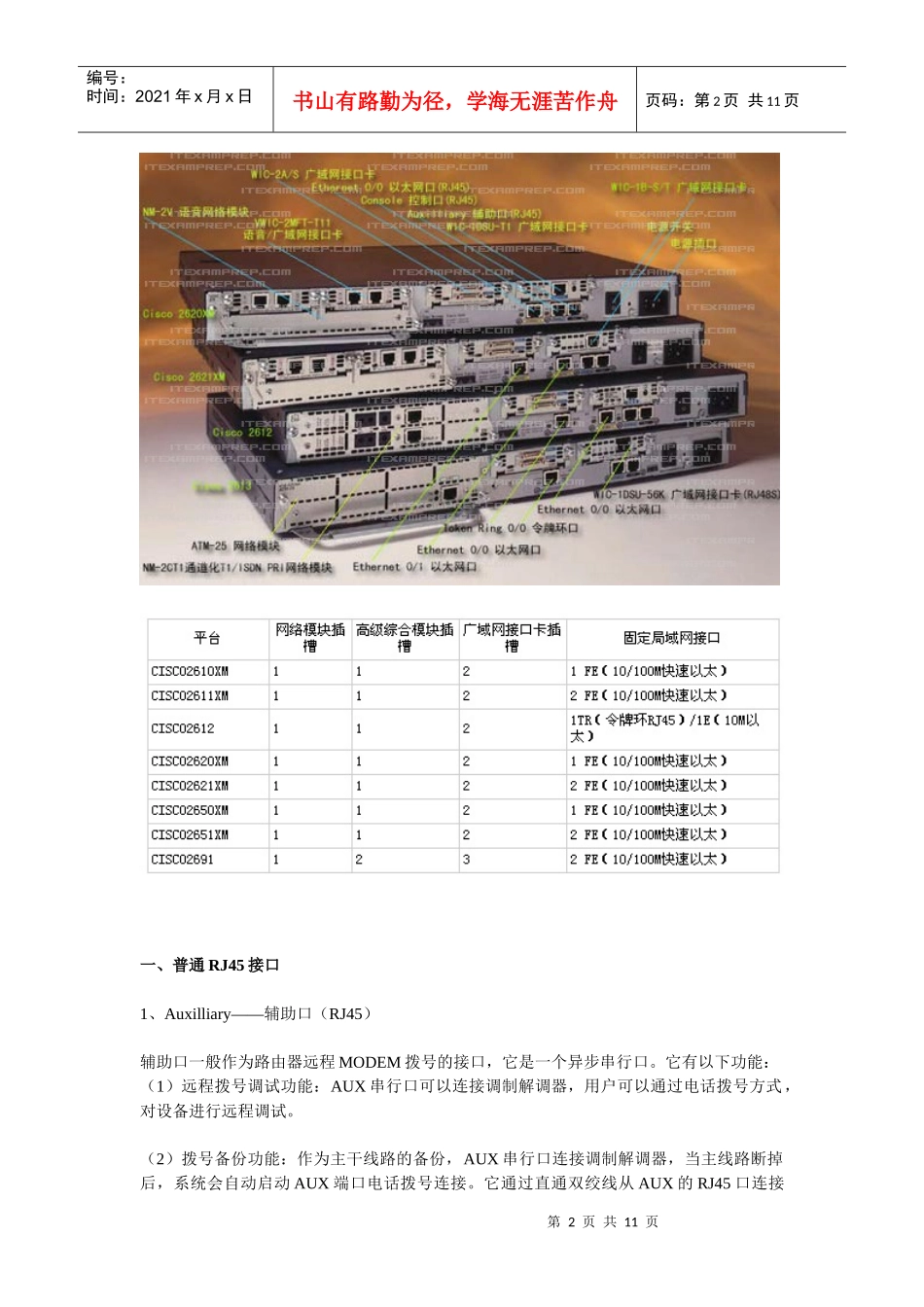 Cisco路由器接口及模块简介_第2页