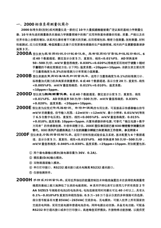 2000标准负荷(扭矩)测量仪的连线、校准、设置和使用方法