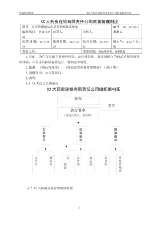 GSP质量管理制度,