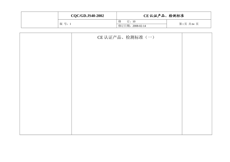 CE认证产品、检测标准(一)_第1页