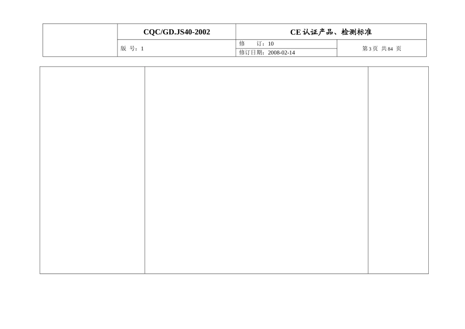 CE认证产品、检测标准(一)_第3页