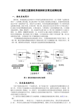 KU波段卫星接收系统剖析及常见故障处理