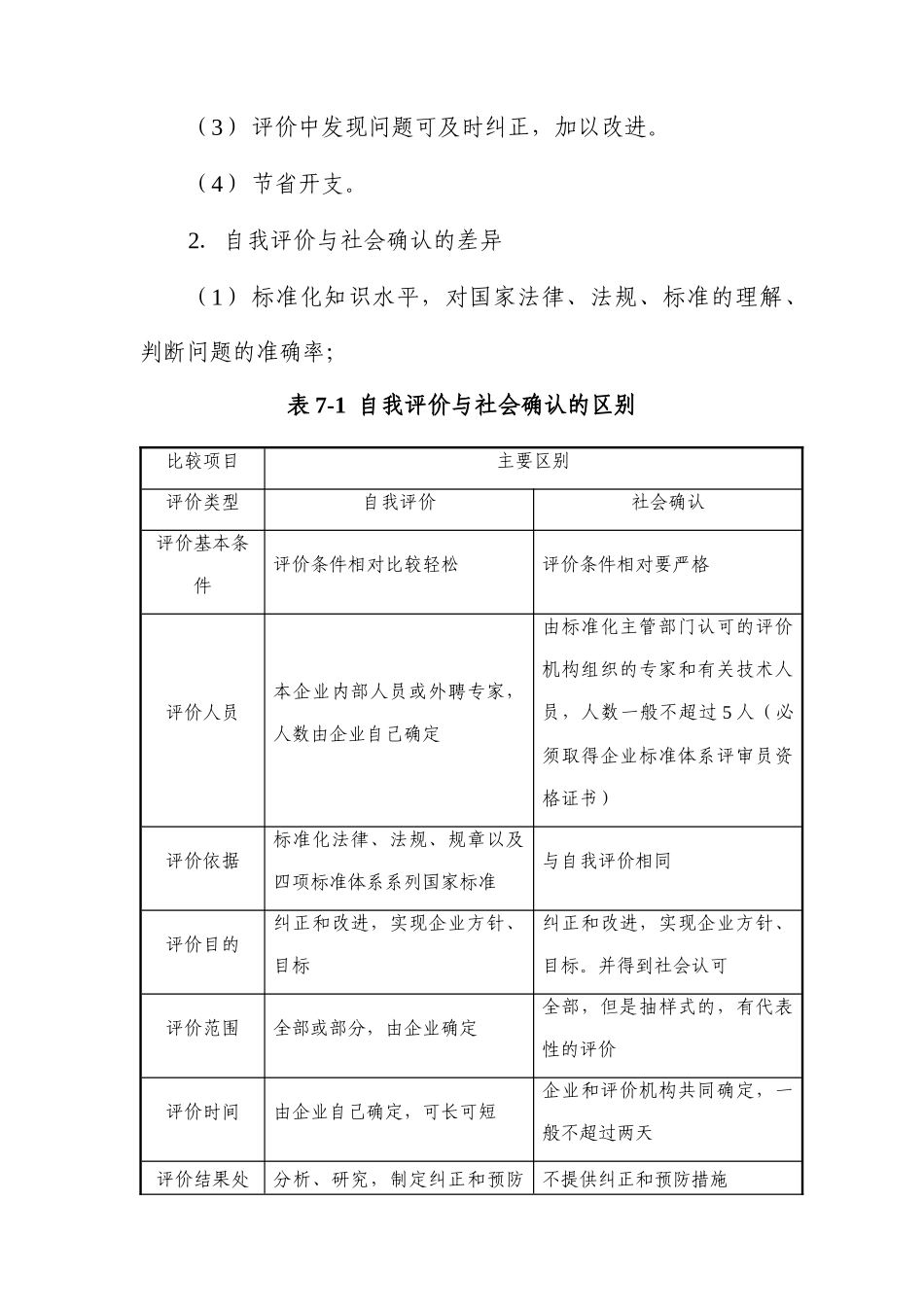企业标准体系的评价、确认及改进_第2页