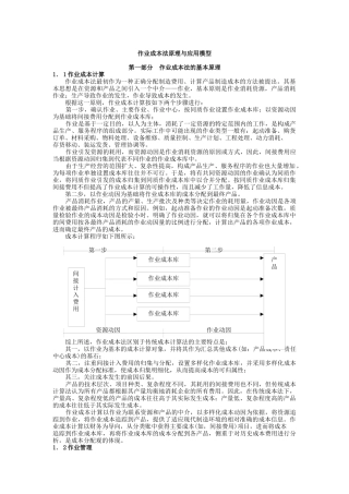 作业成本法原理与应用模型1