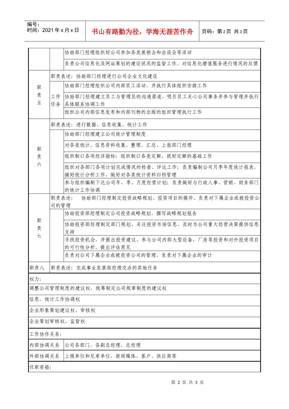 企划专员职务说明书_第2页