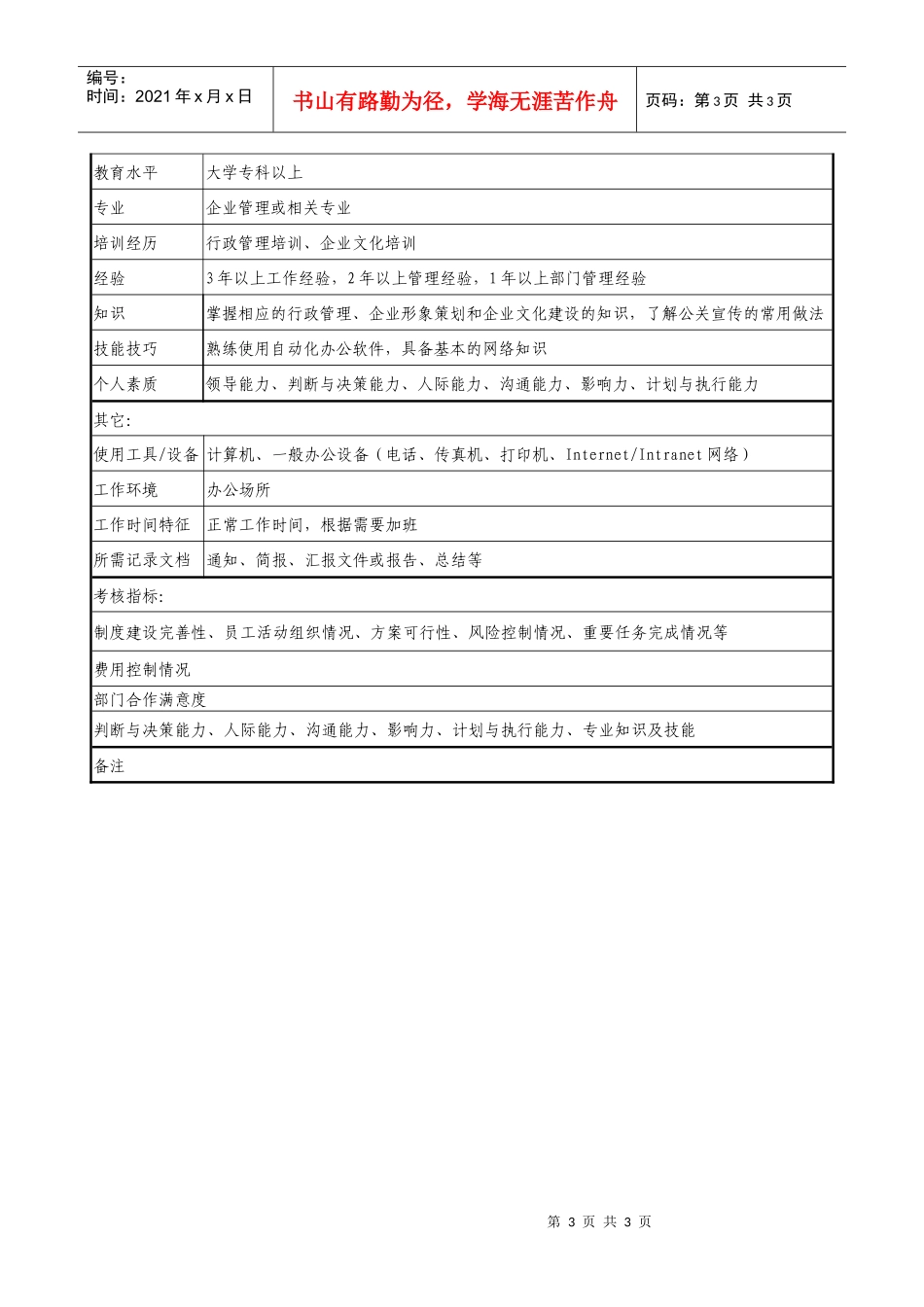 企划专员职务说明书_第3页