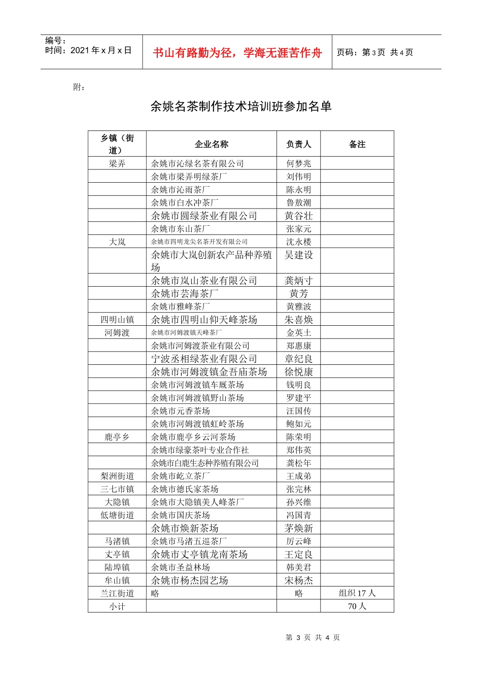 余姚市林业特产技术推广总站文件_第3页