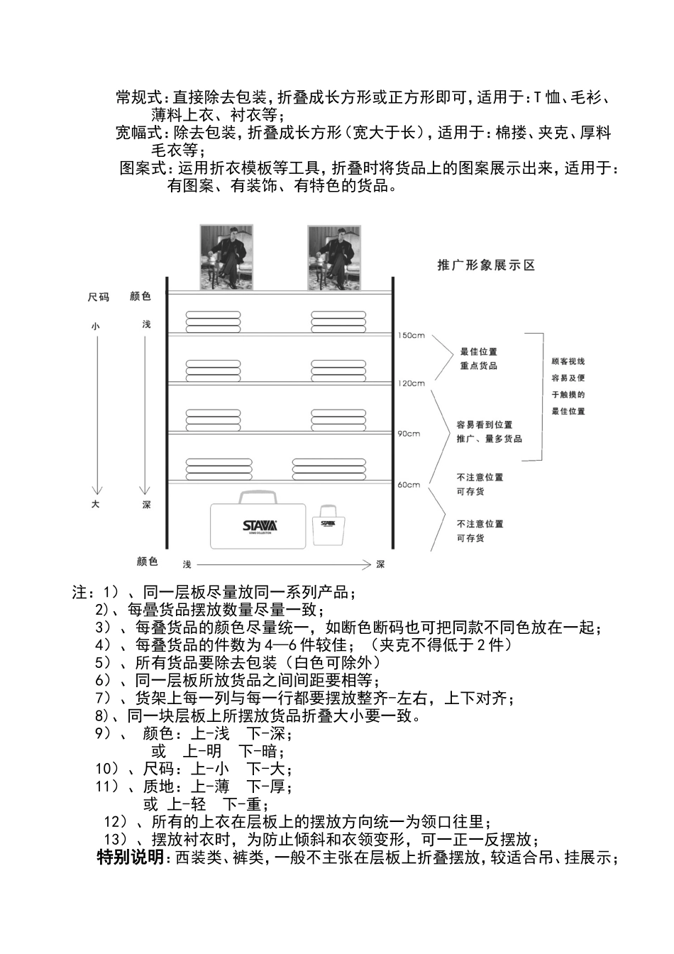 货品陈列知识点梳理汇总_第3页