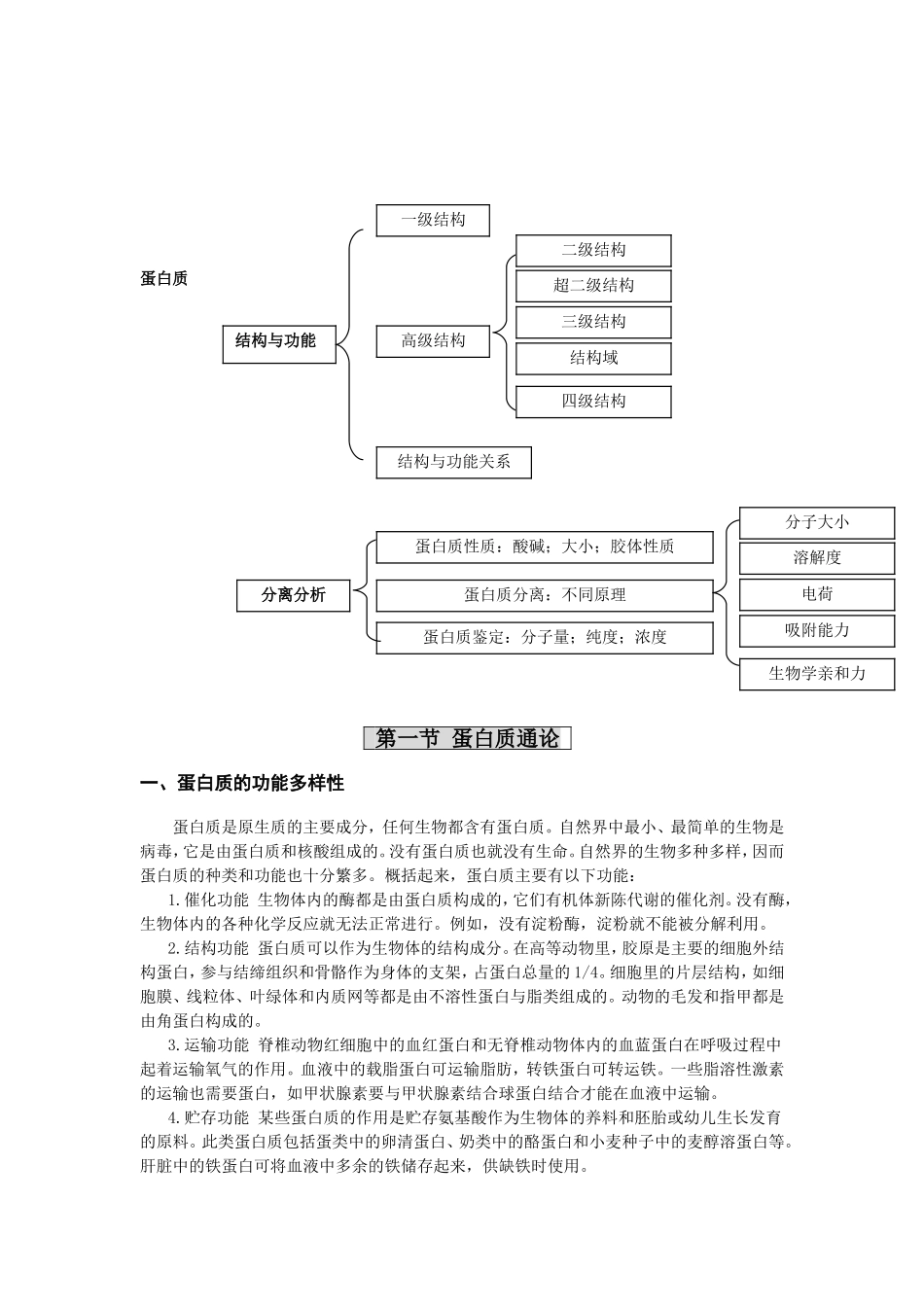NBF考研辅导班与生技论坛联合免费辅导生物化学计划_第3页