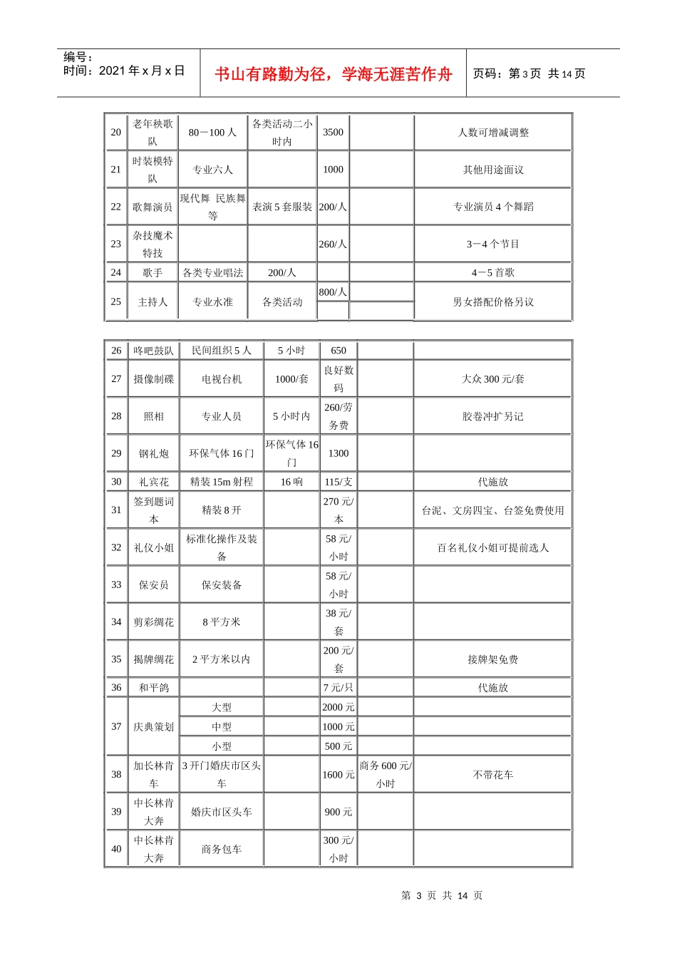 会议礼仪服务策划方案_第3页