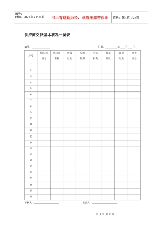 供应商交货基本状况一览表