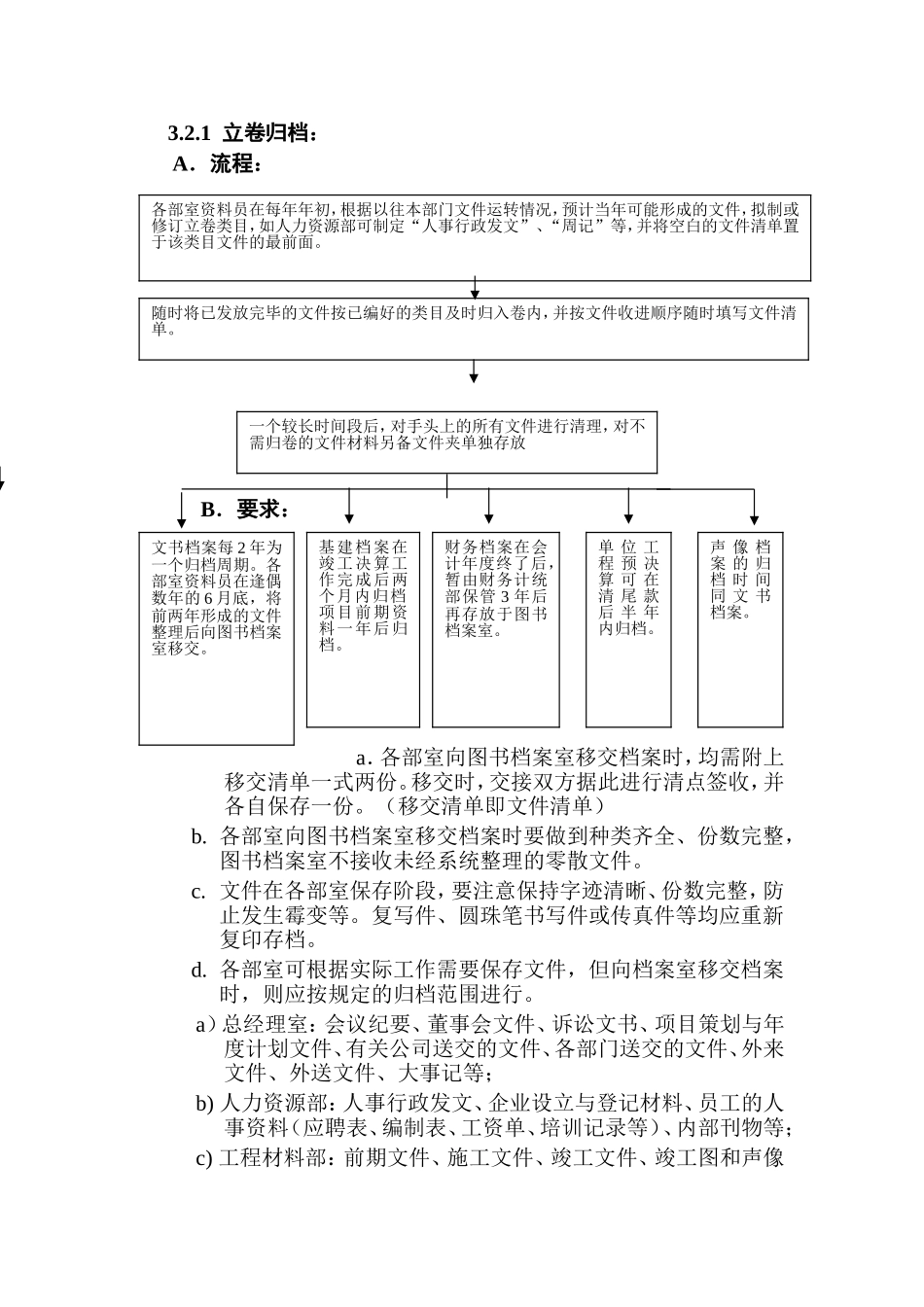 企业档案管理程序_第2页