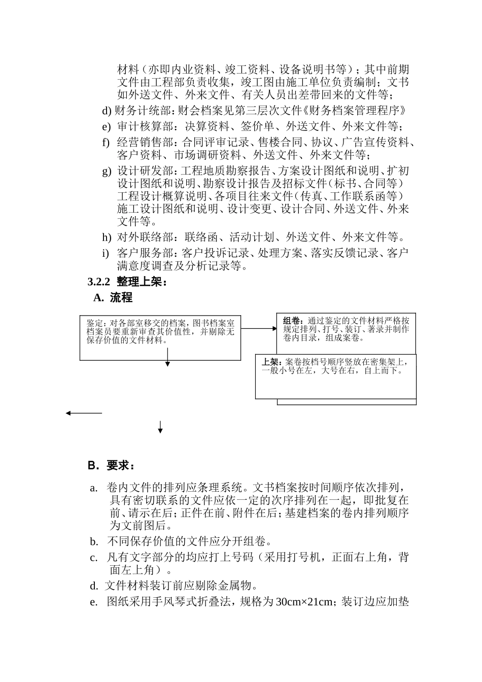 企业档案管理程序_第3页