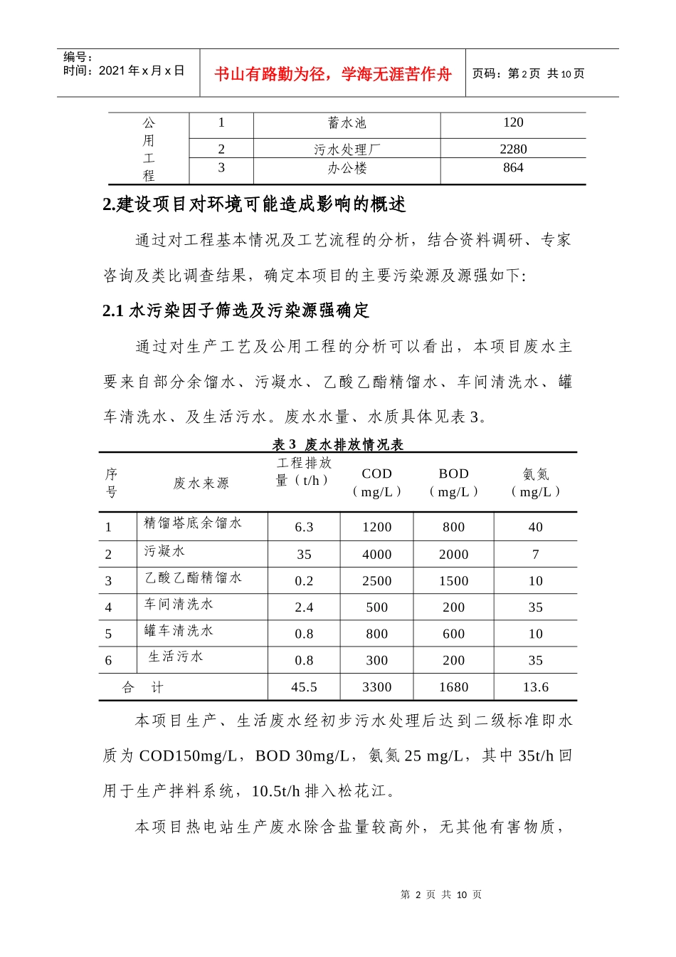 佳木斯阳光生化有限公司6万ta乙酸乙酯项目_第2页