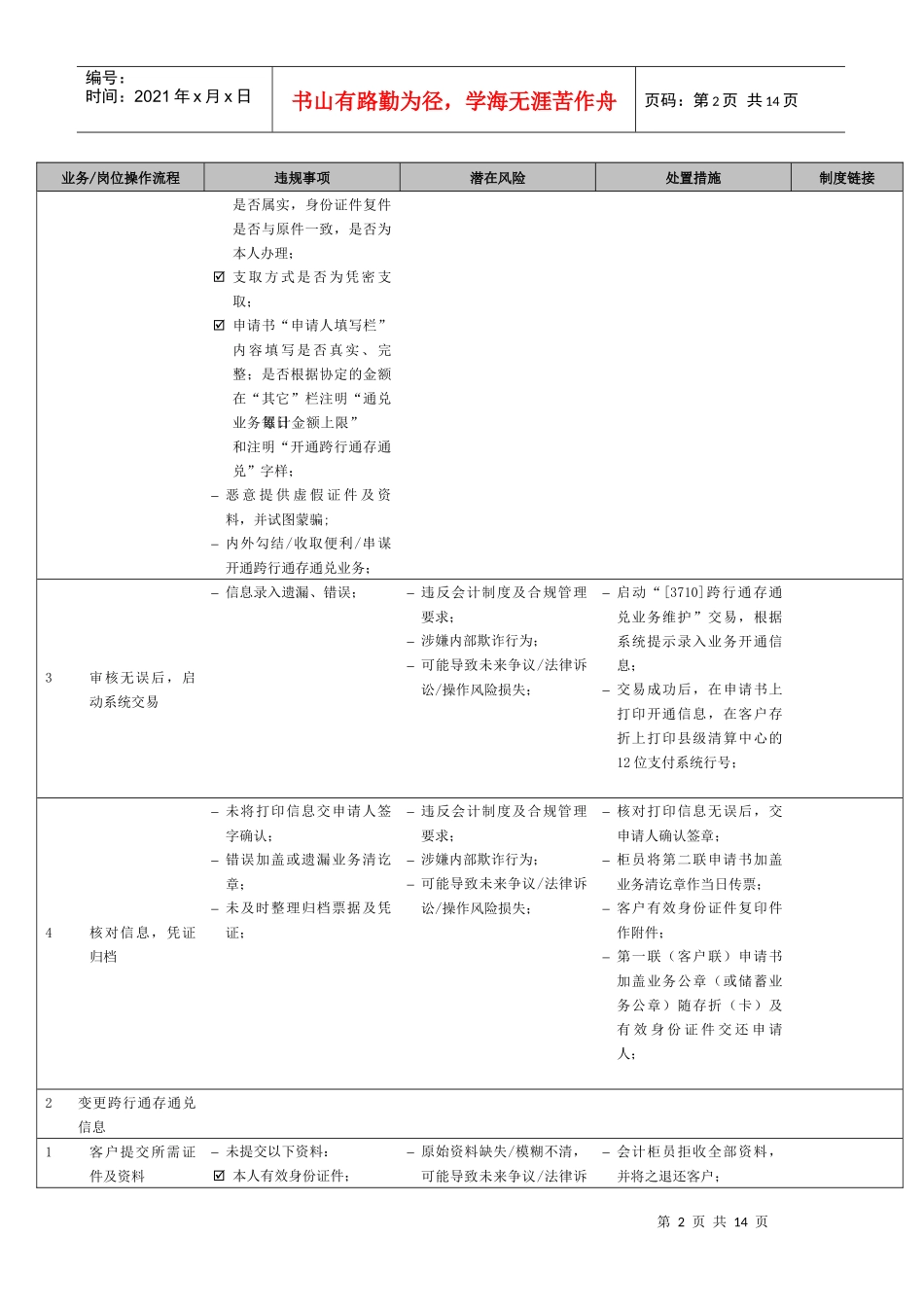 会计业务岗位合规管理和风险控制_第2页
