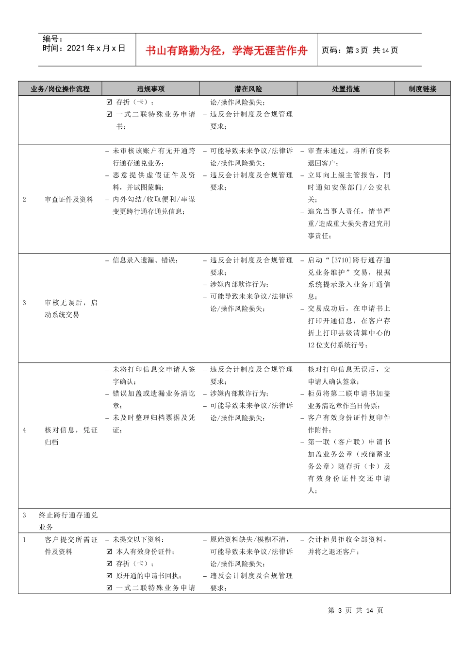 会计业务岗位合规管理和风险控制_第3页