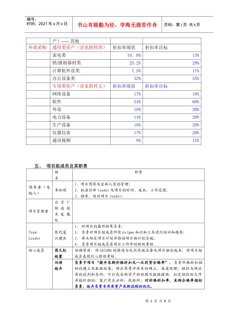 优化资产采购管理项目计划书(doc 7)_第2页