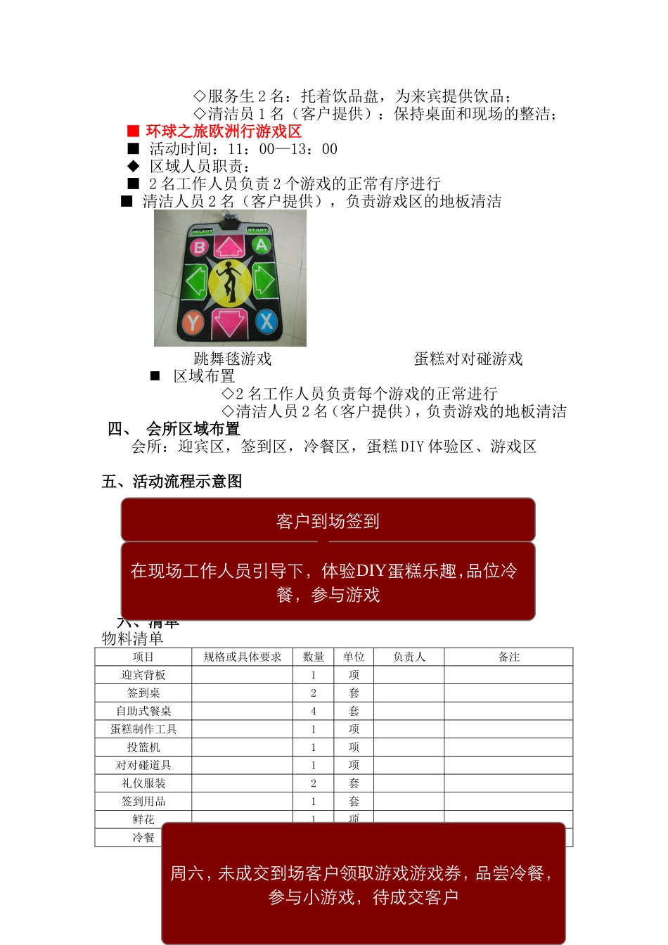 Xxx地产暖场活动方案_第3页