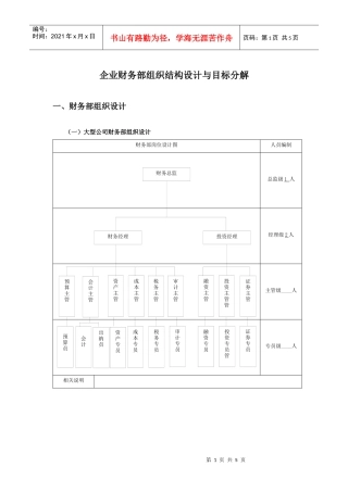企业财务部组织结构设计及目标分解