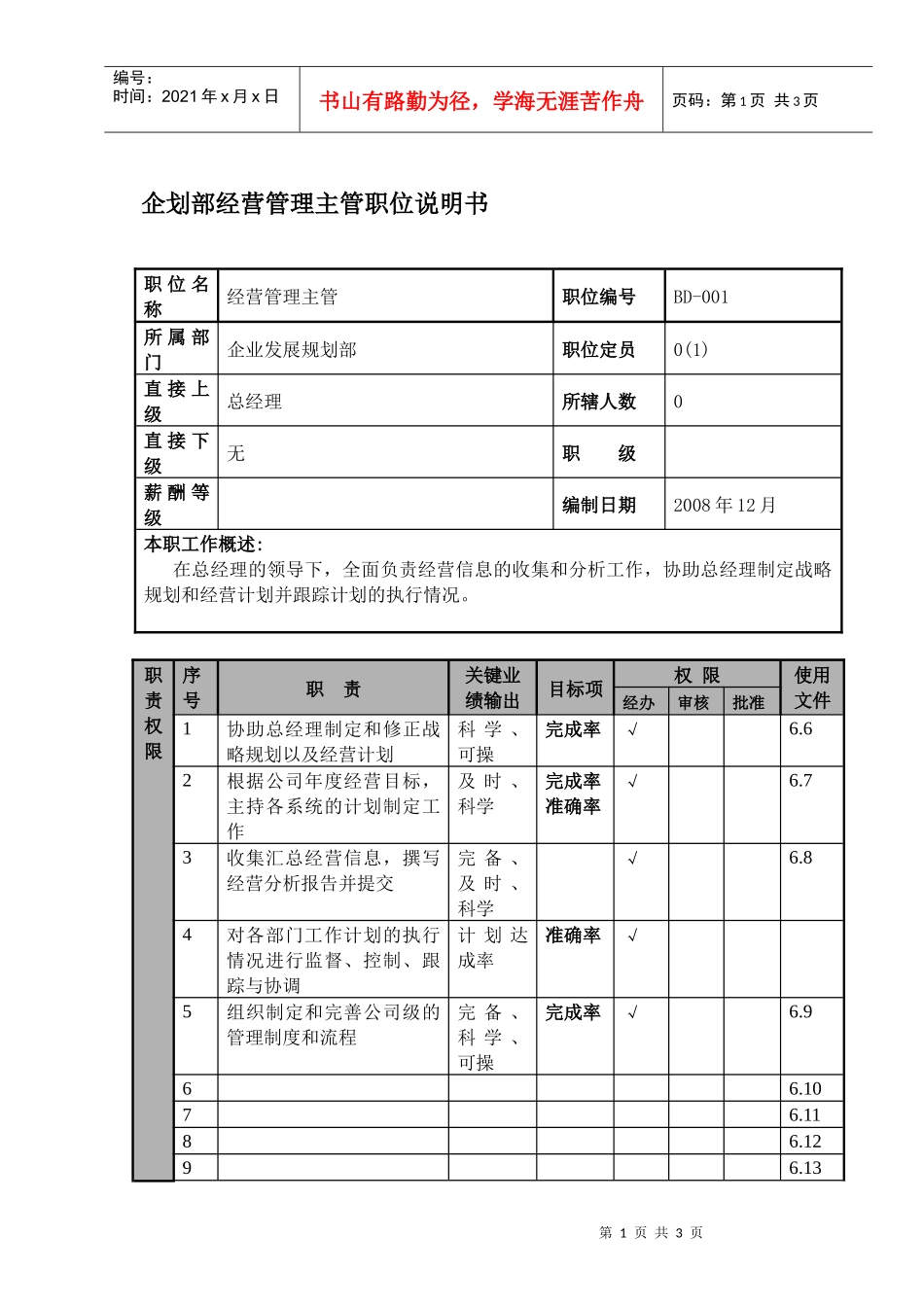 企划部经营管理主管职位说明书及关键绩效标准_第1页
