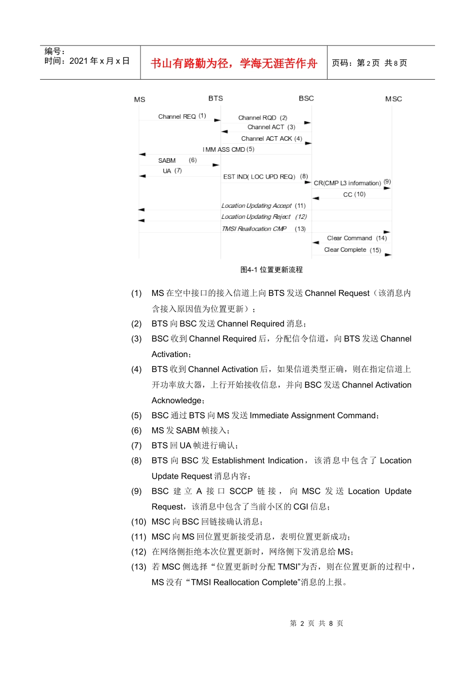 位置更新具体信令流程_第2页
