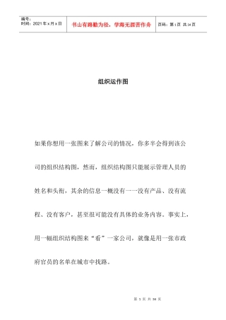 企业组织结构运作图设计概述