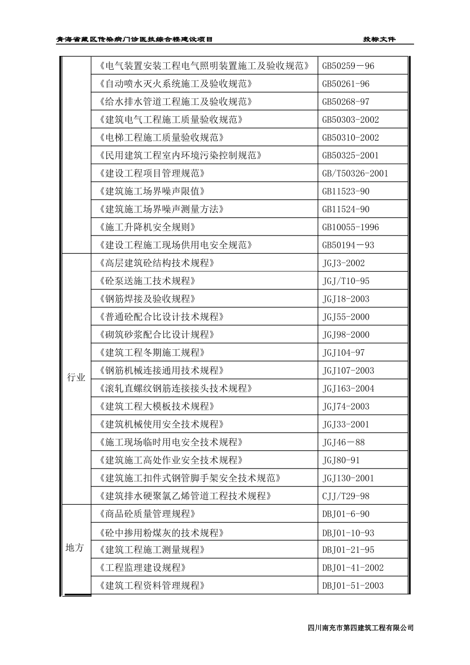 传染病门诊医技综合楼建设项目施工组织设计概述_第3页