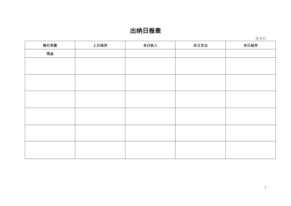 企业财务管理表格与岗位流程_第3页