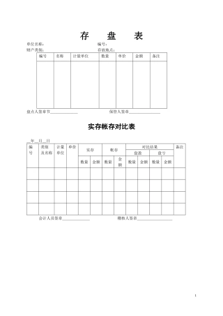 企业财务管理表格与岗位流程