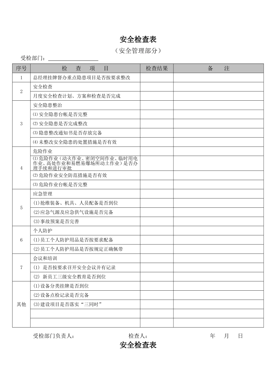 安全检查表（安全管理部分）_第1页