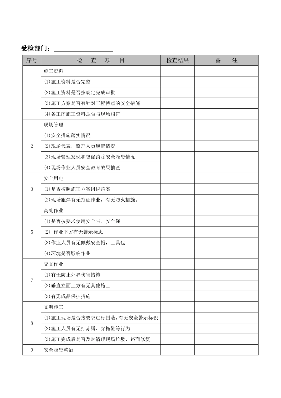 安全检查表（安全管理部分）_第3页