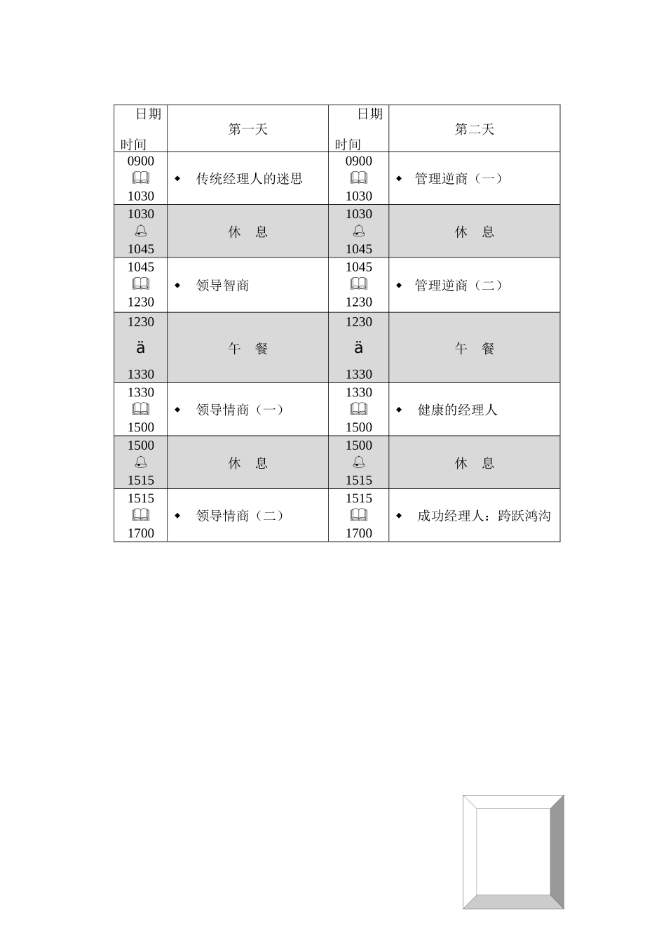 余世维：在南京的《成功经理人》讲座实录_第3页