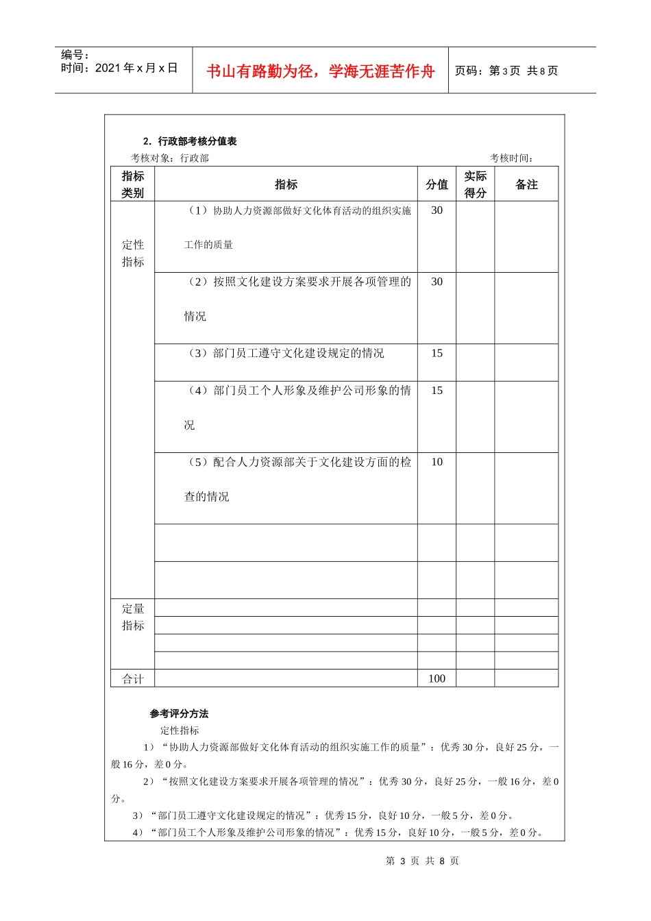 企业文化管理考核考核方法_第3页