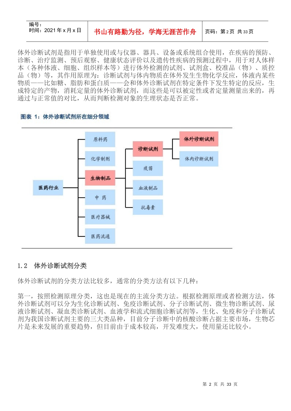体外诊断试剂及耗材行业分析_第2页