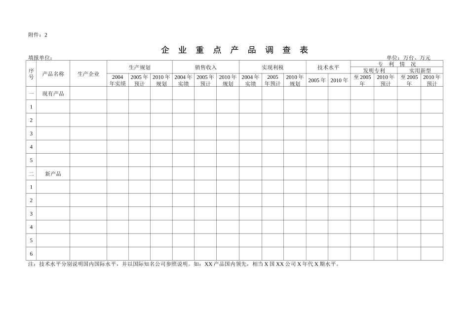 企业概况及发展规划_第2页