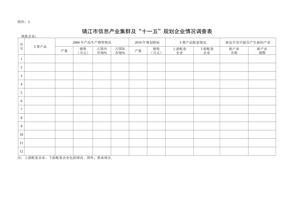 企业概况及发展规划_第3页