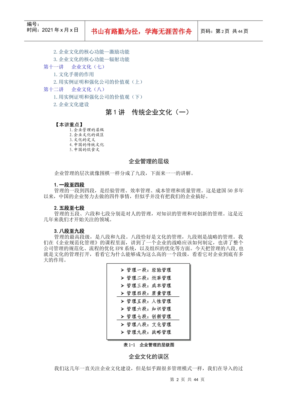 企业文化建设培训讲义_第2页
