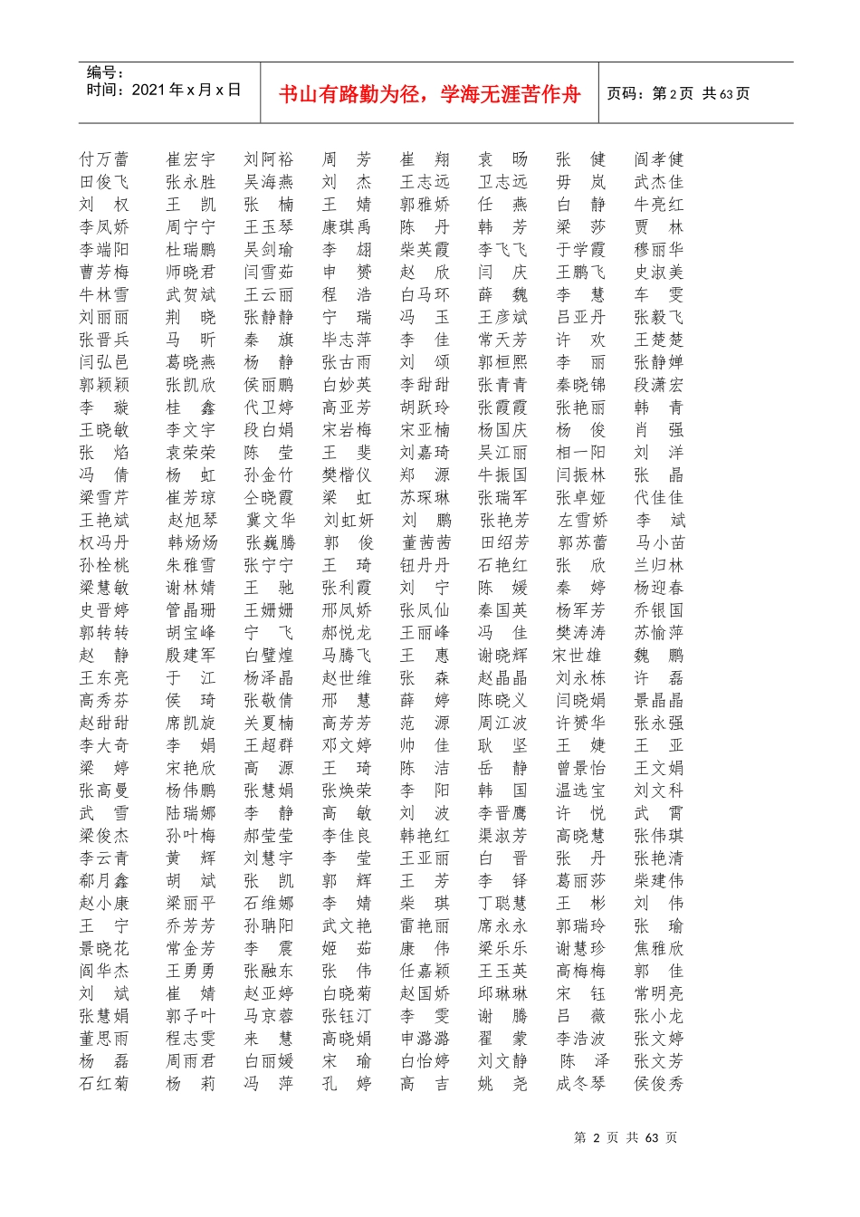 优秀学生干部、先进班集体、优秀班主任及优秀学生名_第2页