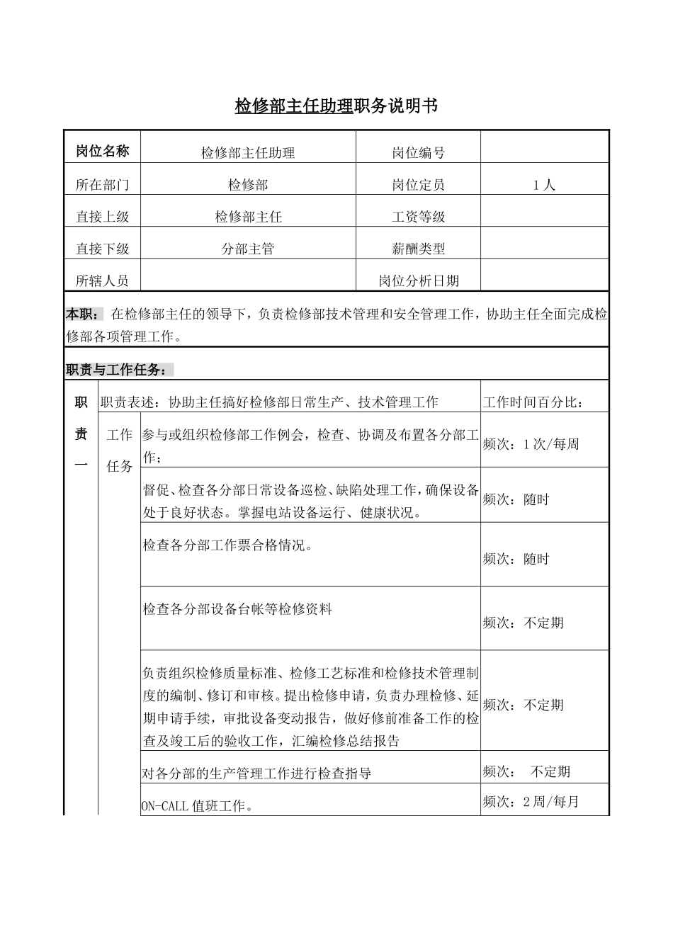 检修部主任助理职务说明书_第1页