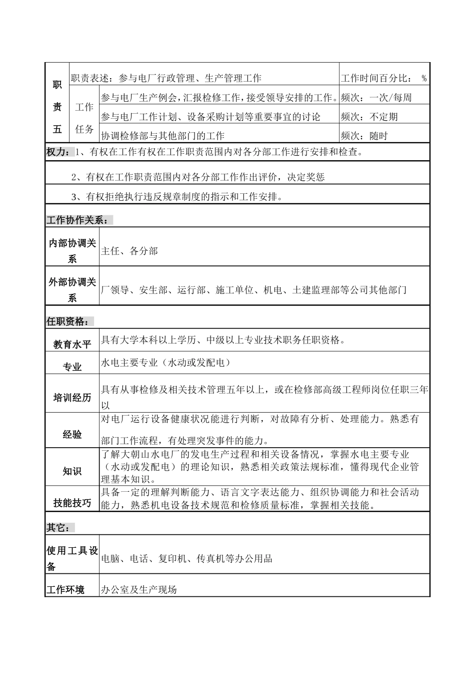 检修部主任助理职务说明书_第3页