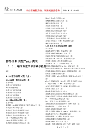 体外诊断试剂产品分类表汇编