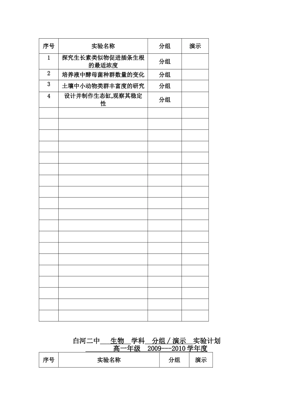 白河二中生物学科分组∕演示实验计划高一年级_第2页