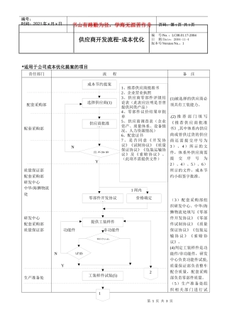 供应商开发流程-成本优化