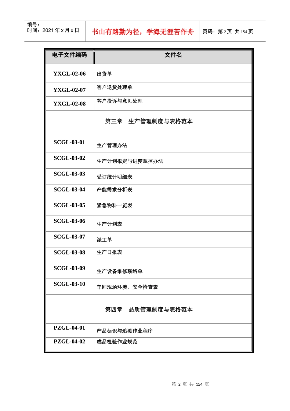 企业管理制度与表格大全_第2页