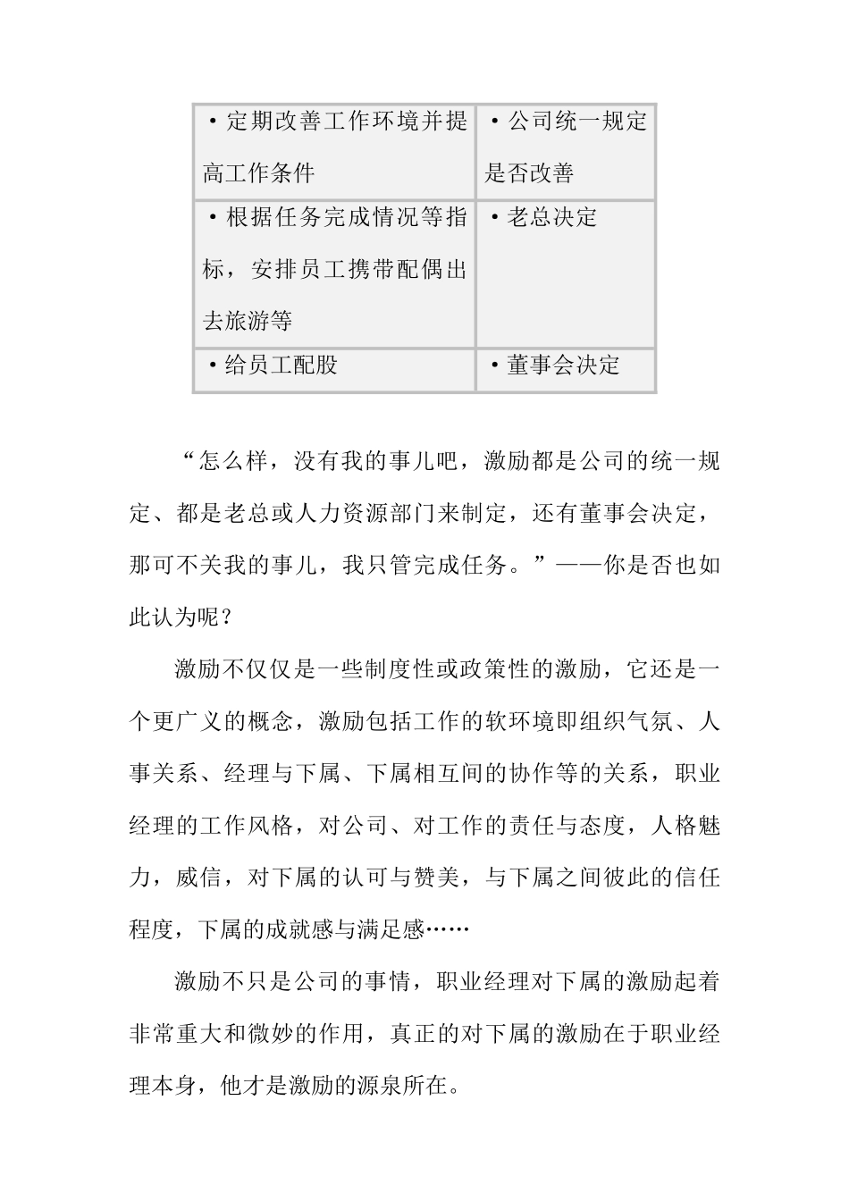 企业经营管理常见误区讲座_第2页