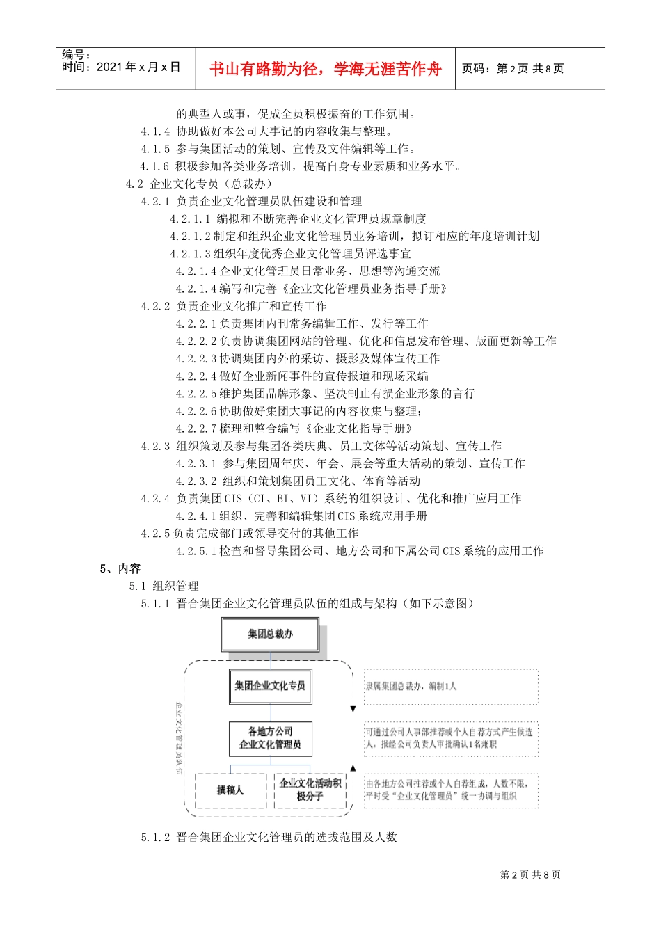 企业文化管理员工作制度_第2页