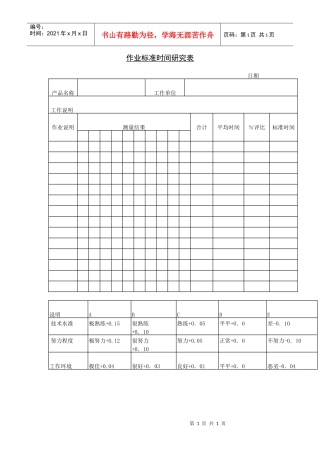 作业标准时间研究表