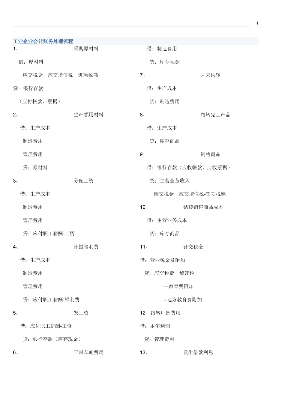 会计分录及工业会计财务处理流程_第1页